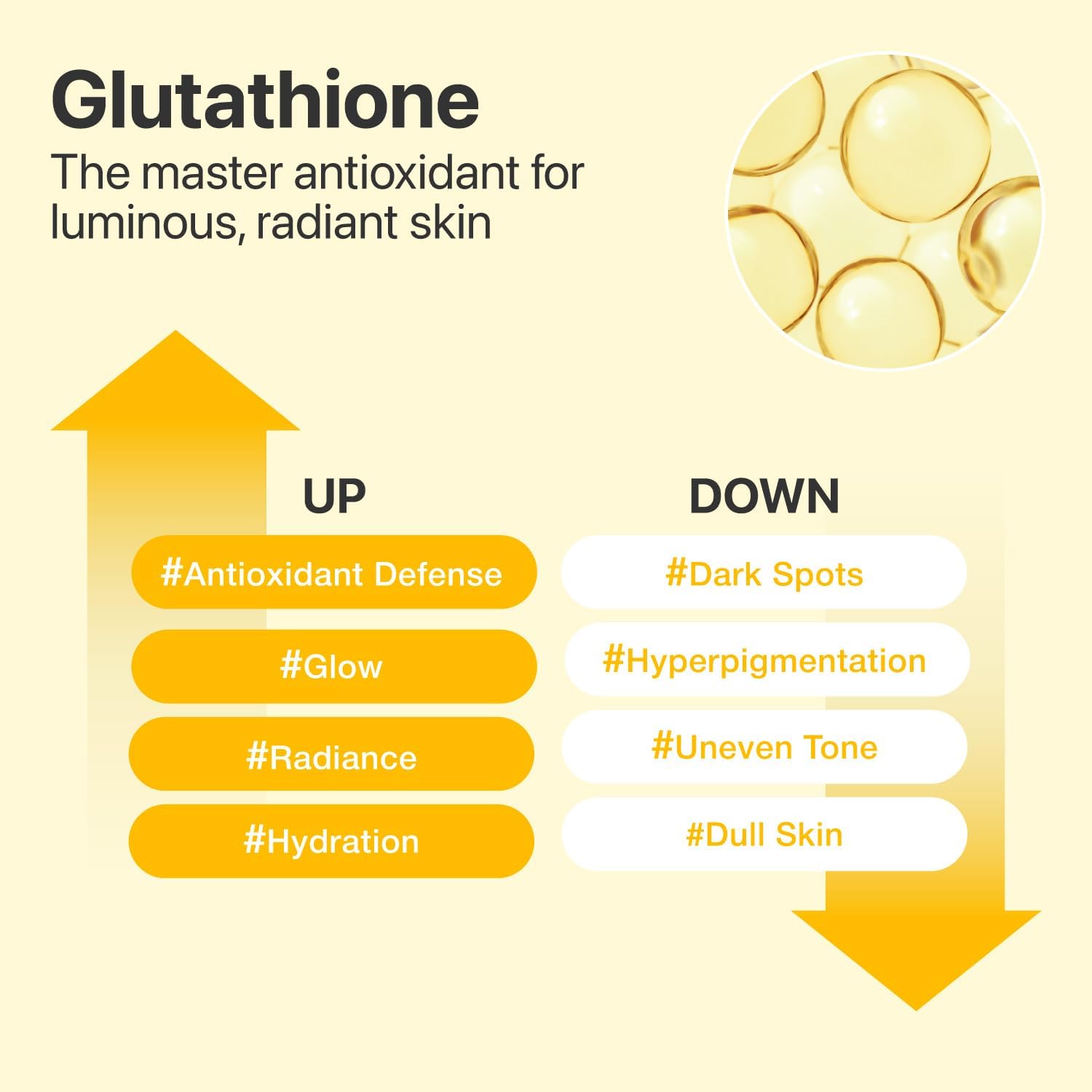 NUMBUZIN GLUTATHIONE VITAMIN TONE-UP SUN SERUM 5+ 30ML  (NB)