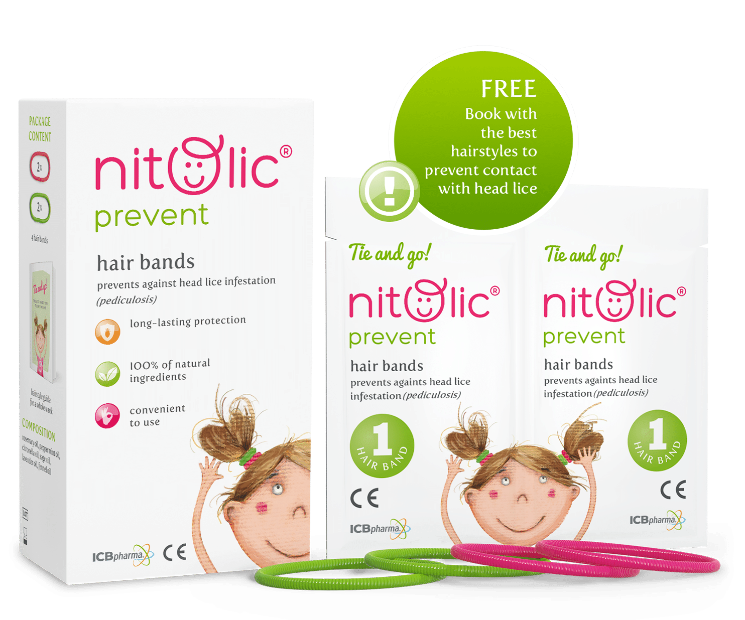 NITOLIC PREVENT 4PCS