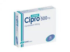Cipro 500 Mg 10 Tab (20.0)]